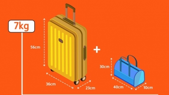 Bạn đã thực sự nắm rõ quy định về hành lý xách tay của hãng Vietjet Air?